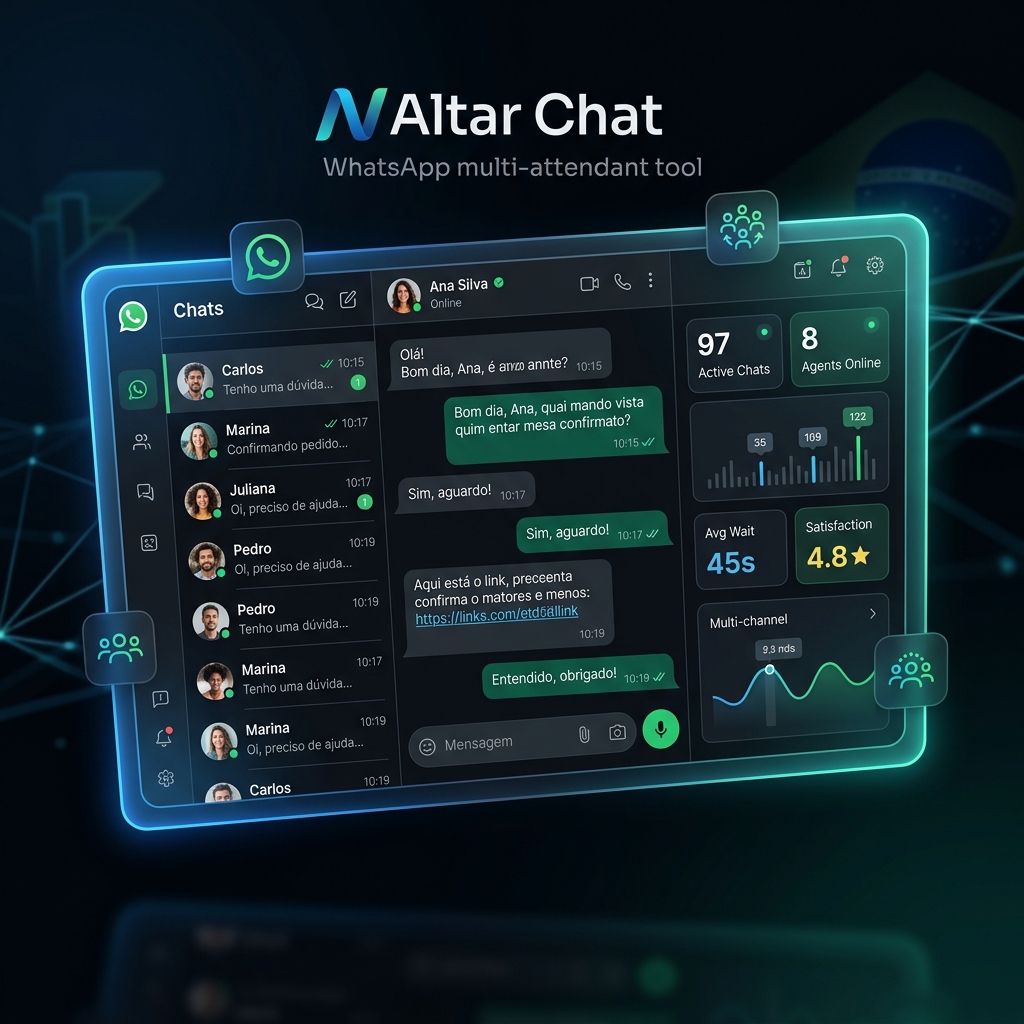 Altar Chat - Multiatendimento WhatsApp